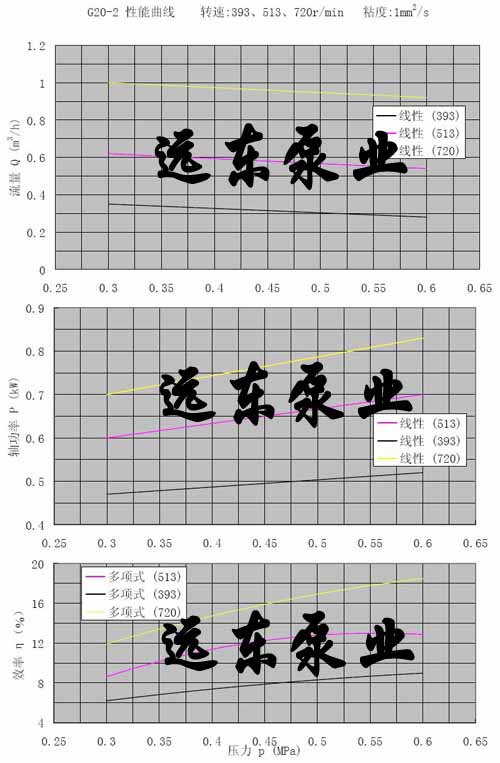 G20���ݗU��